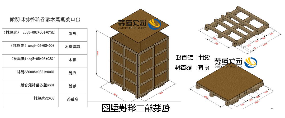 <a href='http://ifk.whtmy.com'>买球平台</a>的设计需要考虑流通环境和经济性